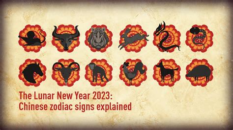 The Sign (2023) .